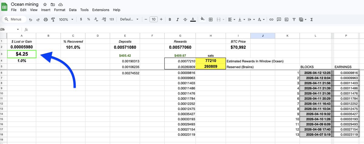 Hammond of Texas | BIP-110🌽 tweet media