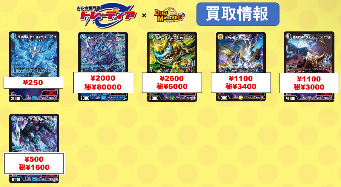 tradia_duema's tweet photo. #デュエマ #買取①
改竄の炎ボルメテウスハック250
切札竜ボルメテウスリバースドラゴン
2000/秘80000
轟腕のRダグラジャパニカン
2600/秘6000
世界のYチャクラデルフィン
1100/秘3400
蝕眼のVヴェノムランブル
1100/秘3000
旋略のSアドミラルアレグル
500/秘1600 https://t.co/Ve075XQyox