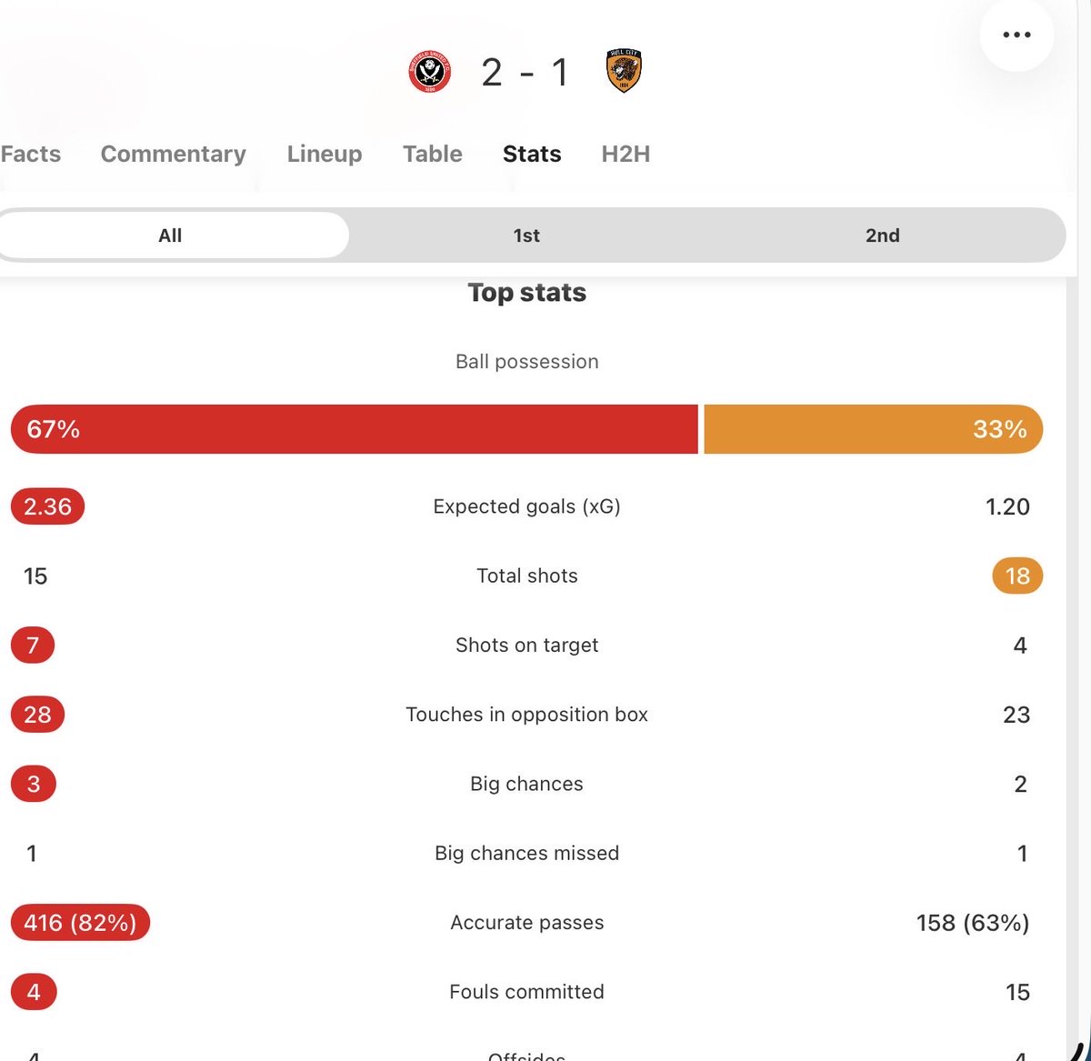 James Bedley tweet media