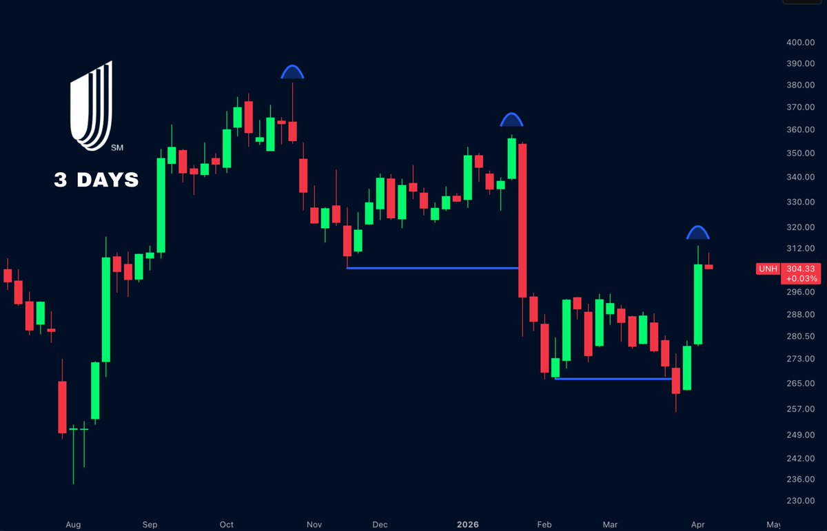 Flux Charts tweet media