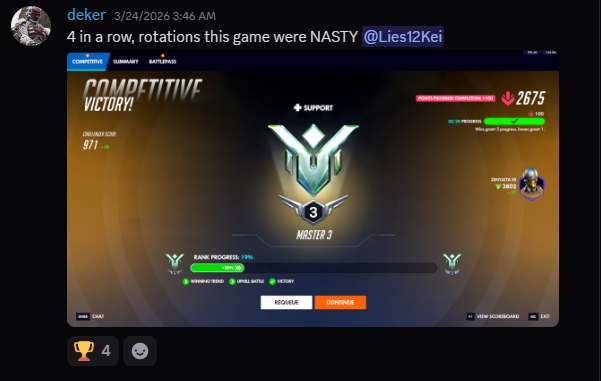 Rank Up Academy tweet media