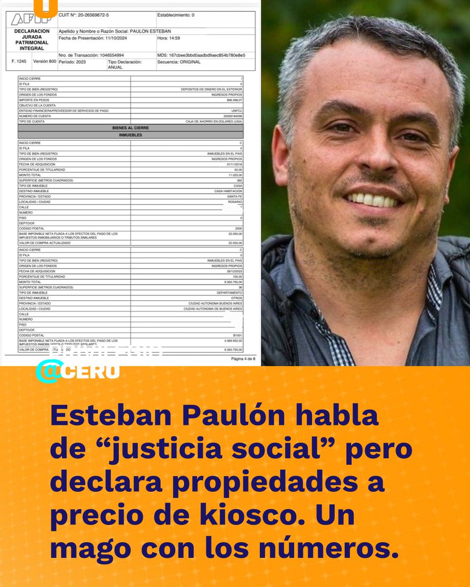 Privilegio Cero tweet media