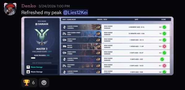 Rank Up Academy tweet media