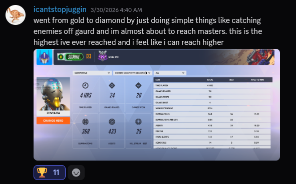 Rank Up Academy tweet media