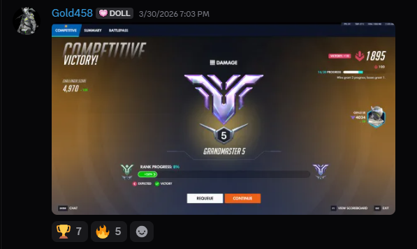 Rank Up Academy tweet media