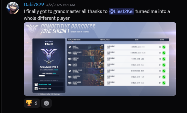 Rank Up Academy tweet media