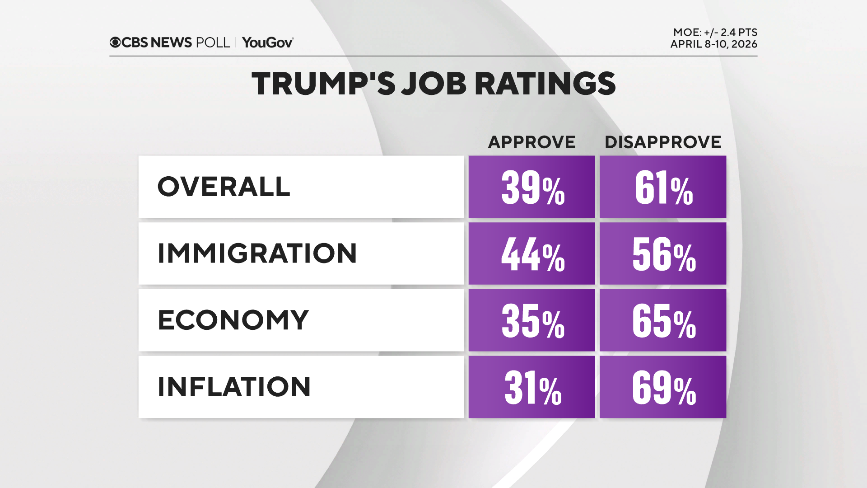 InteractivePolls tweet media