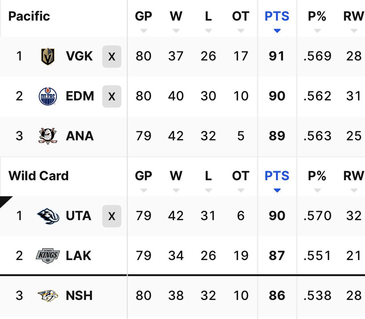 x - Clubbers Till We Die tweet media