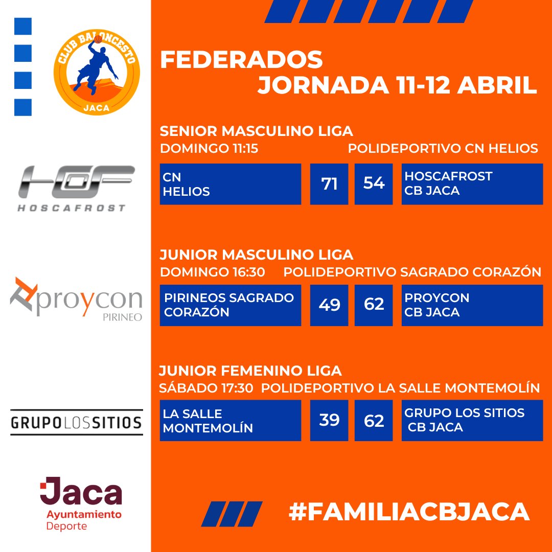 Club Baloncesto Jaca tweet media