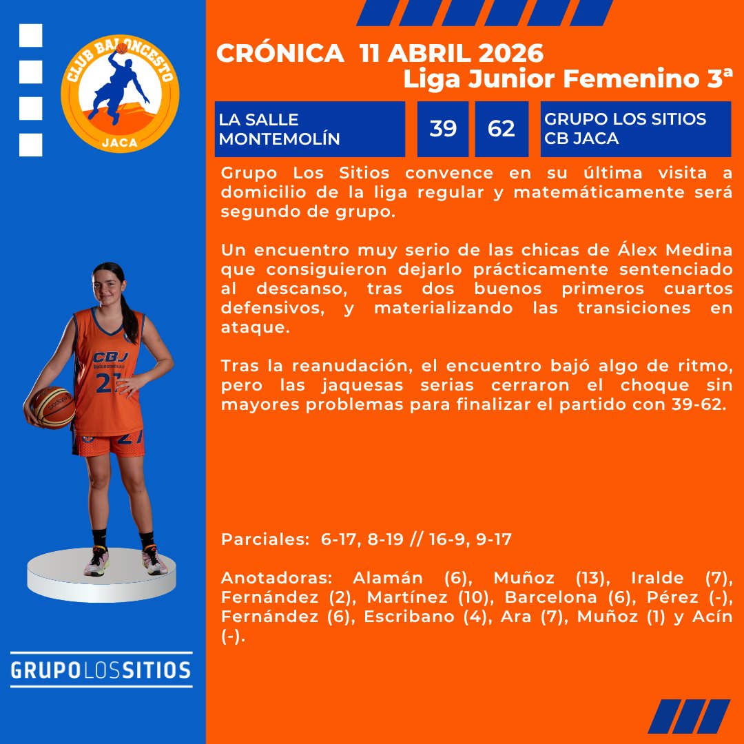 Club Baloncesto Jaca tweet media