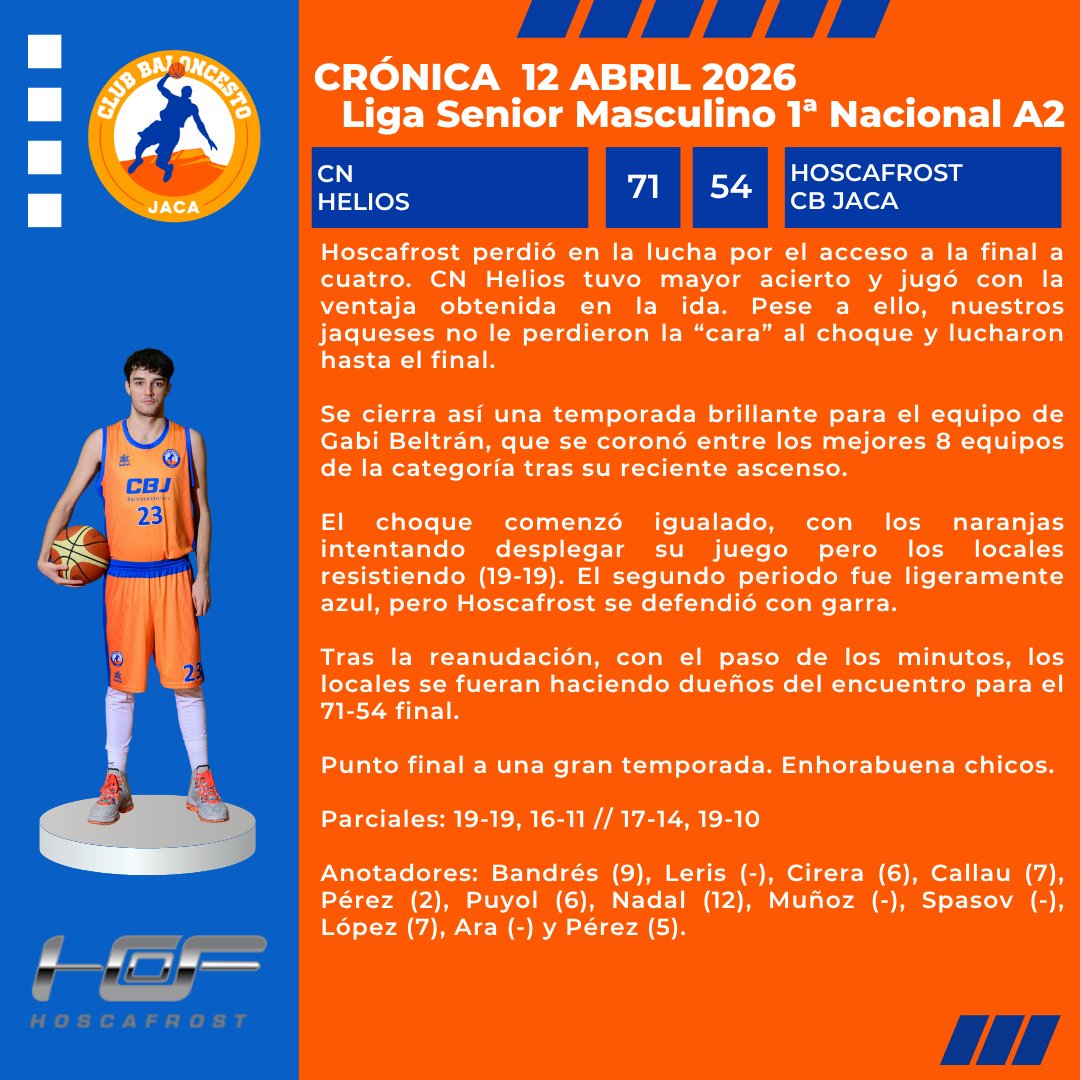 Club Baloncesto Jaca tweet media