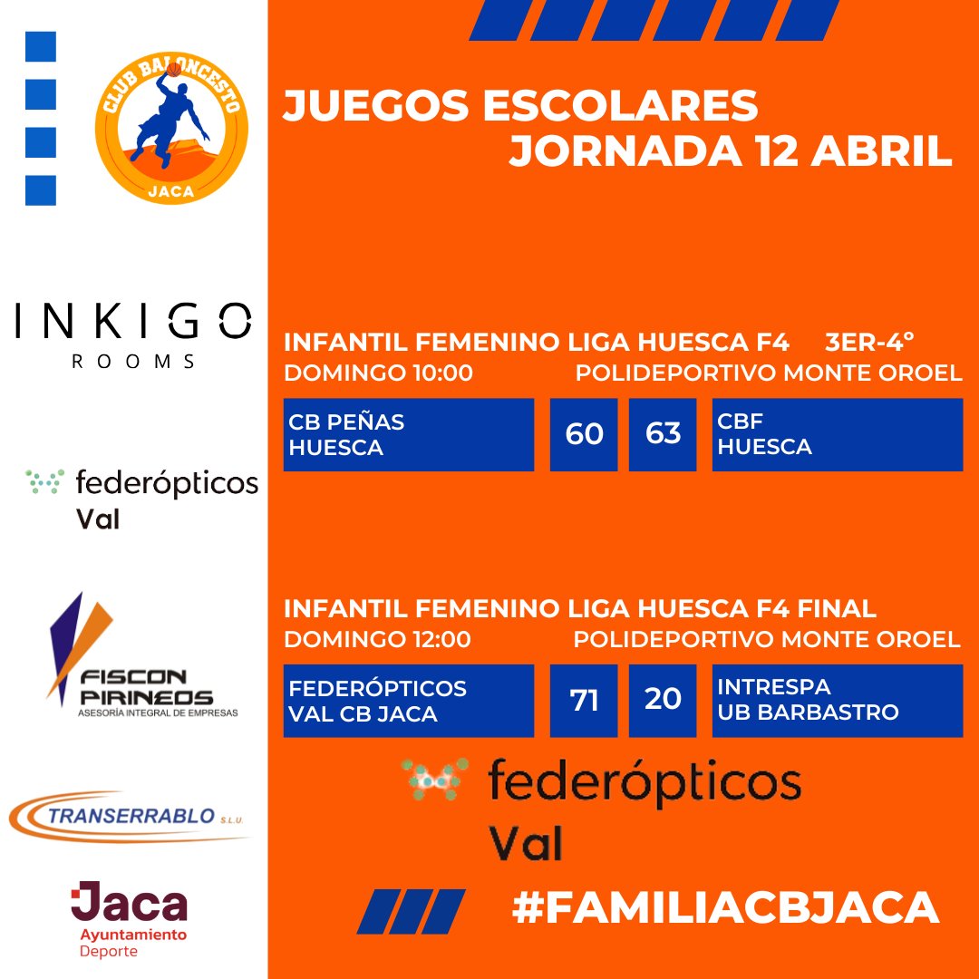 Club Baloncesto Jaca tweet media