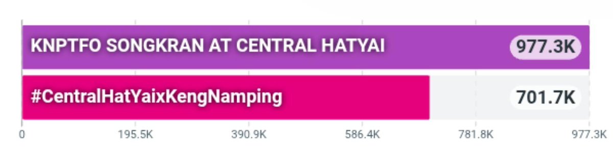 KengNampingLand tweet media