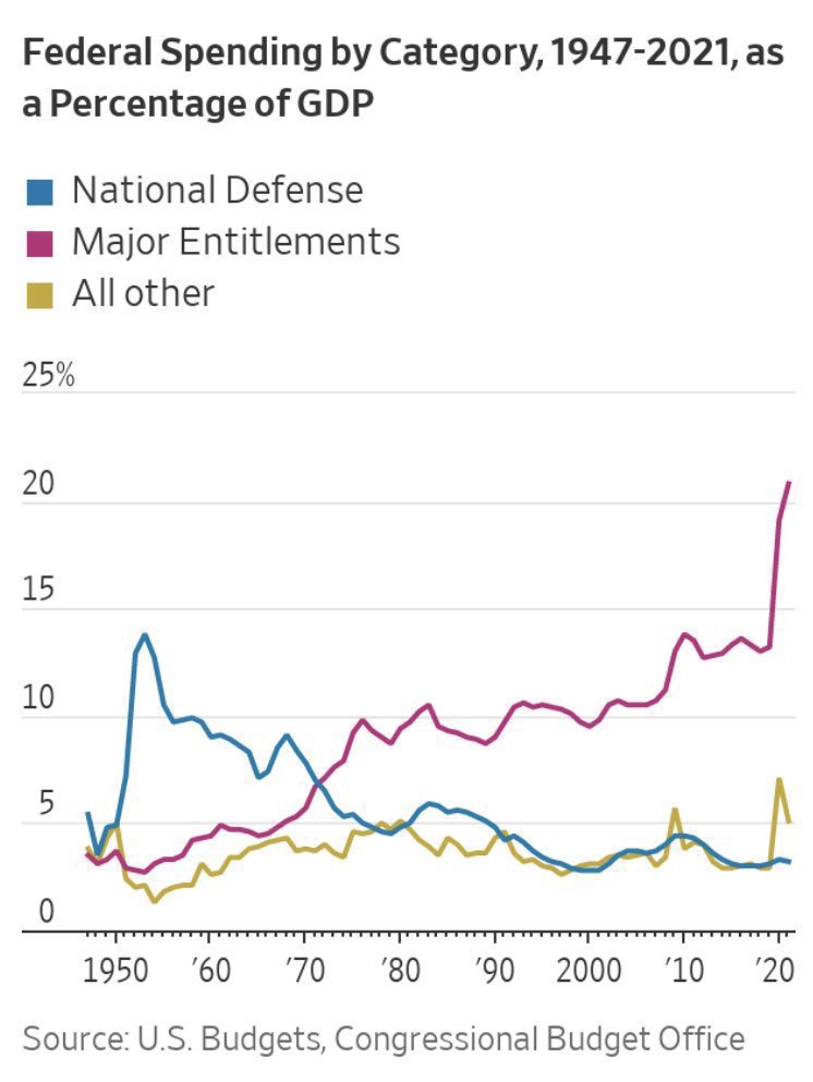 Chris Freiman tweet media