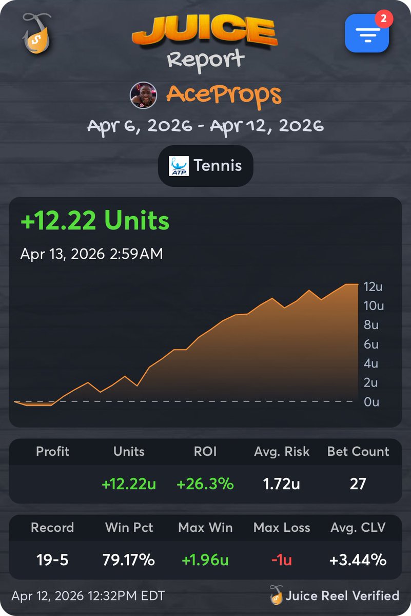 Ace Props tweet media