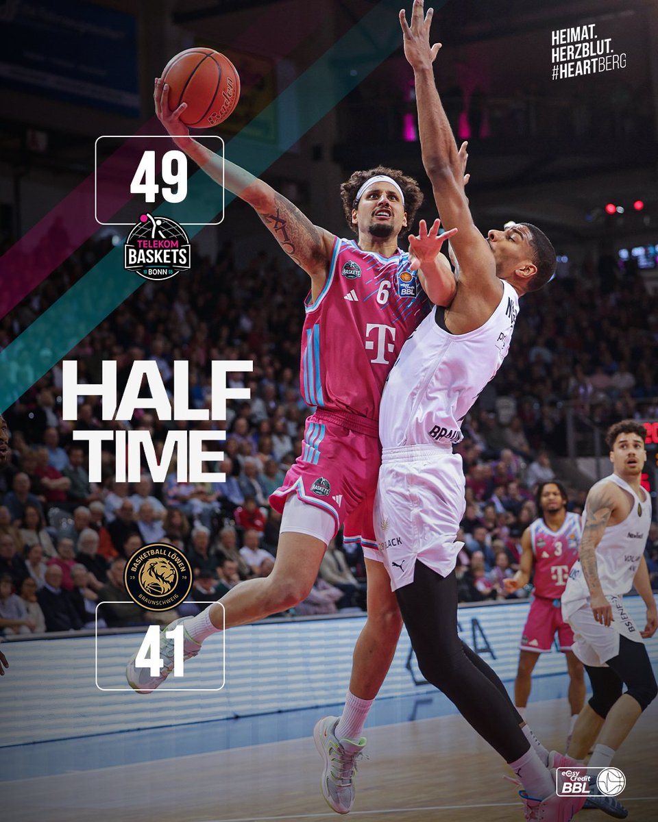 Telekom Baskets Bonn tweet media