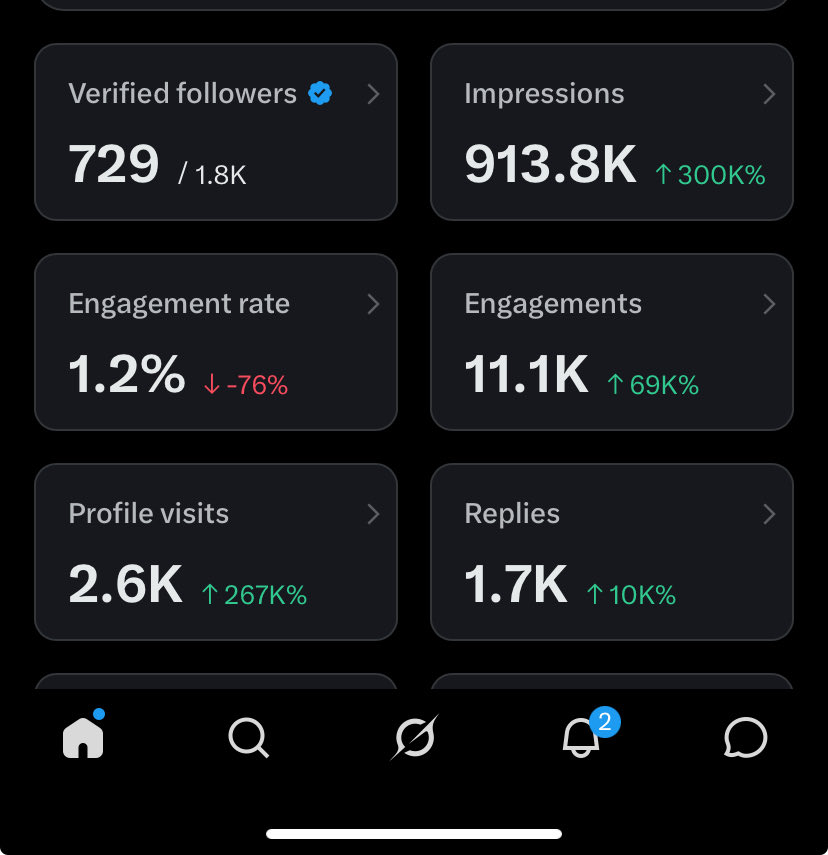 Ros 🌸 tweet media