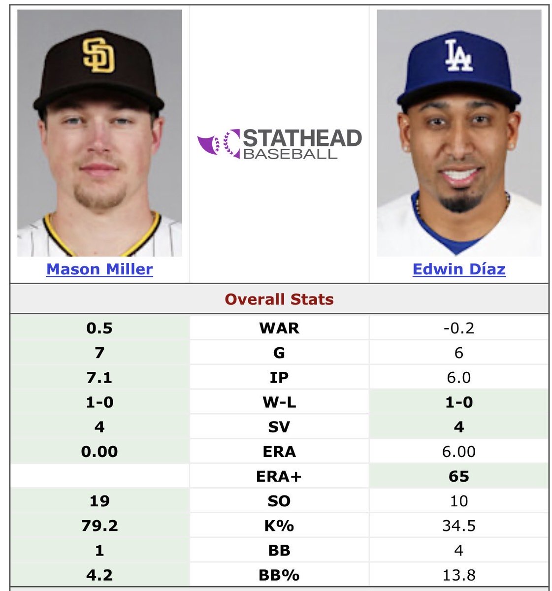 Warrior Poet tweet media