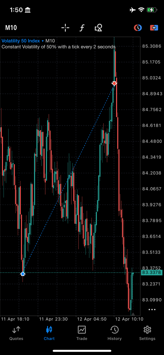 Ꮇî|Ꮇî tweet media