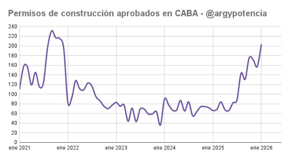 Cristian tweet media