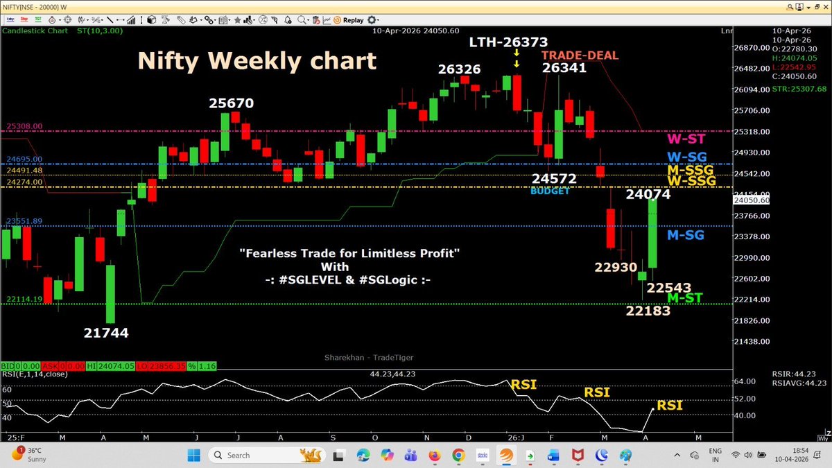 Rajendra Agarwal tweet media