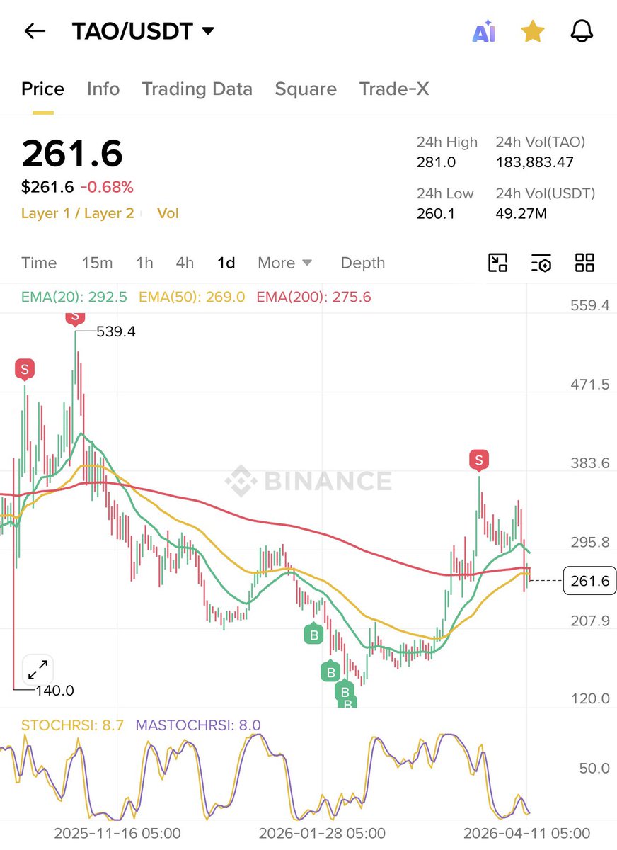 Crypto Avex tweet media