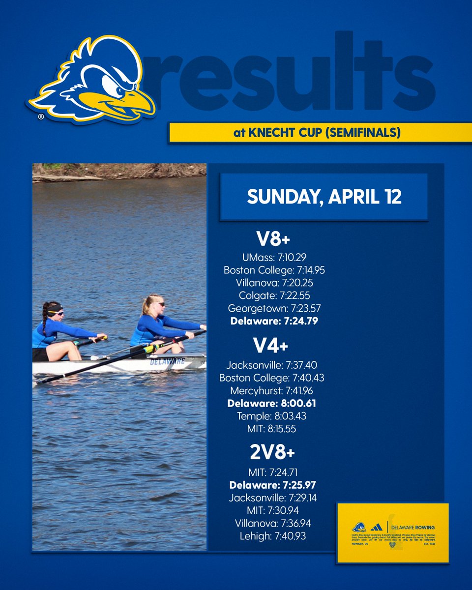 Delaware Rowing tweet media