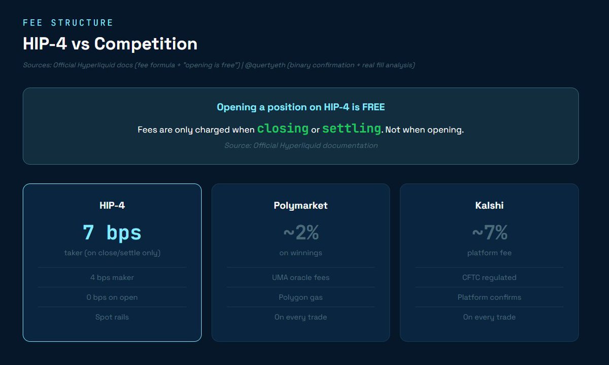 Edgy - The DeFi Edge 🗡️ tweet media