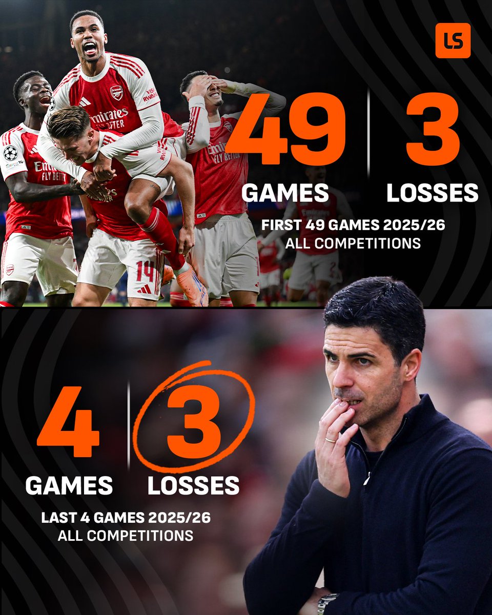 LiveScore tweet media