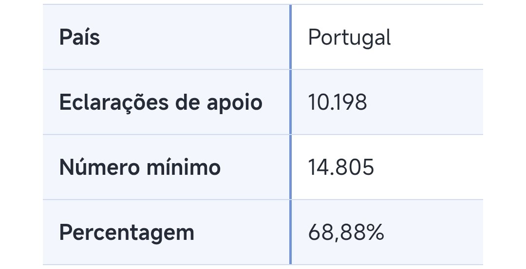 Ana Santos Pereira tweet media