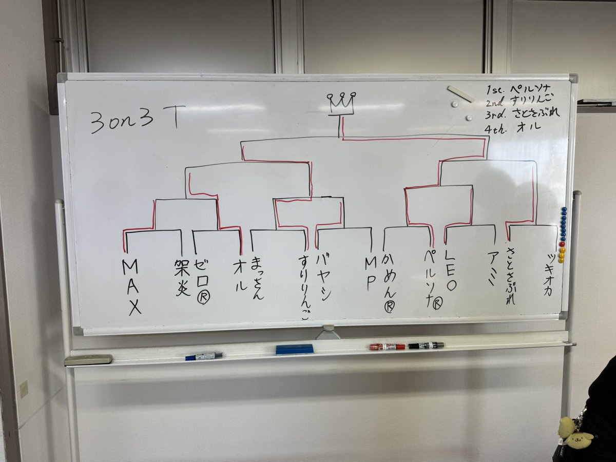 MAX@ベイブレード垢 tweet media