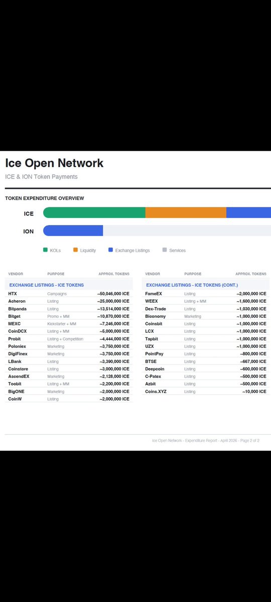 FaMoEverything tweet media