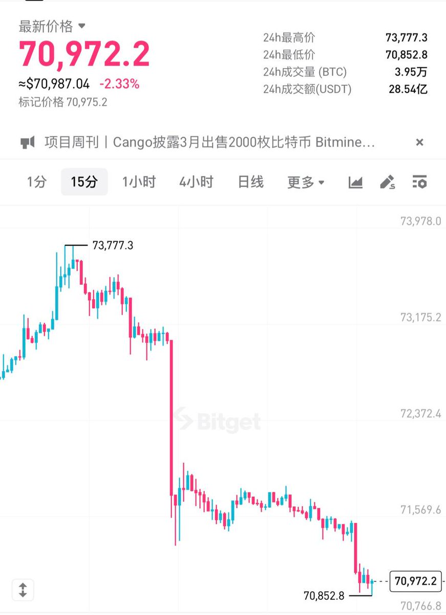 比特币峰哥 tweet media