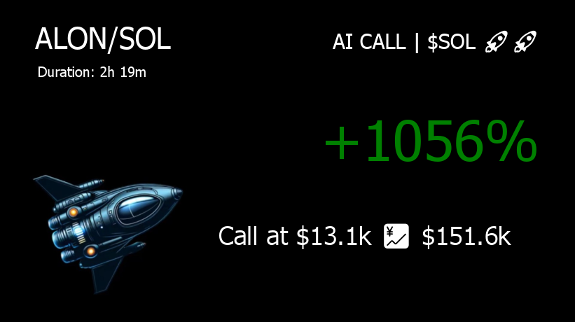 🚀 AI CALL | $SOL🚀 tweet media