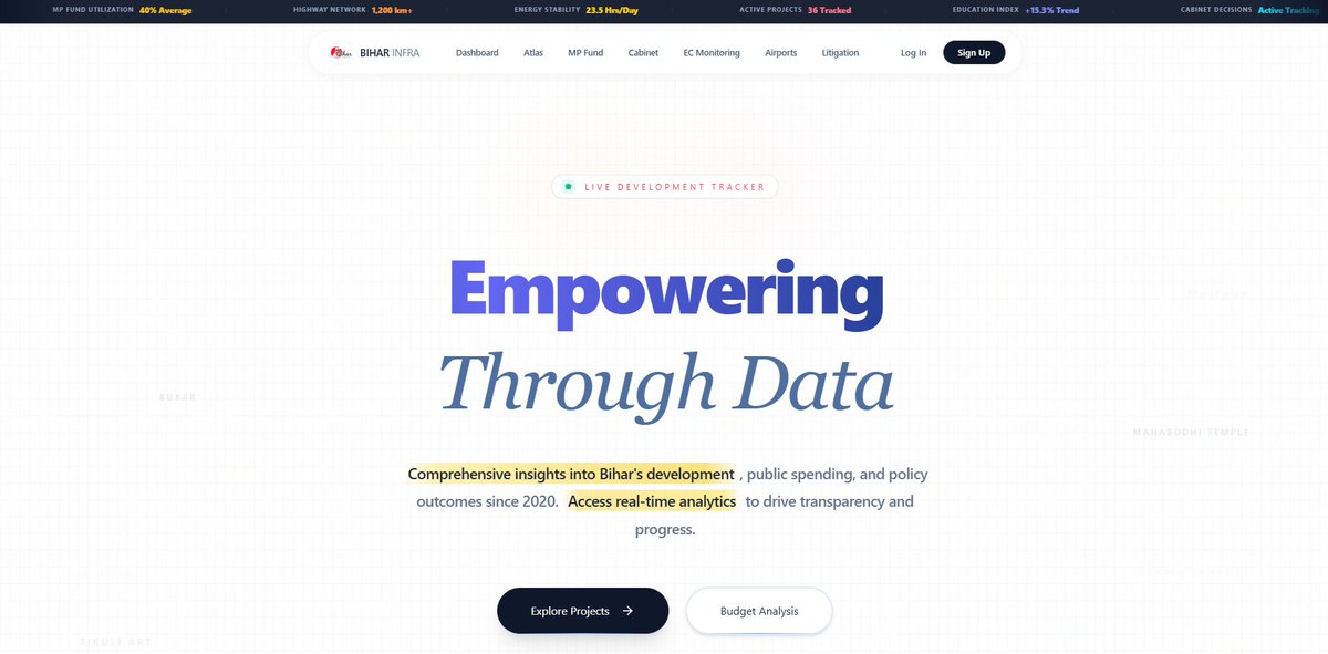 Bihar Infra Tales tweet media