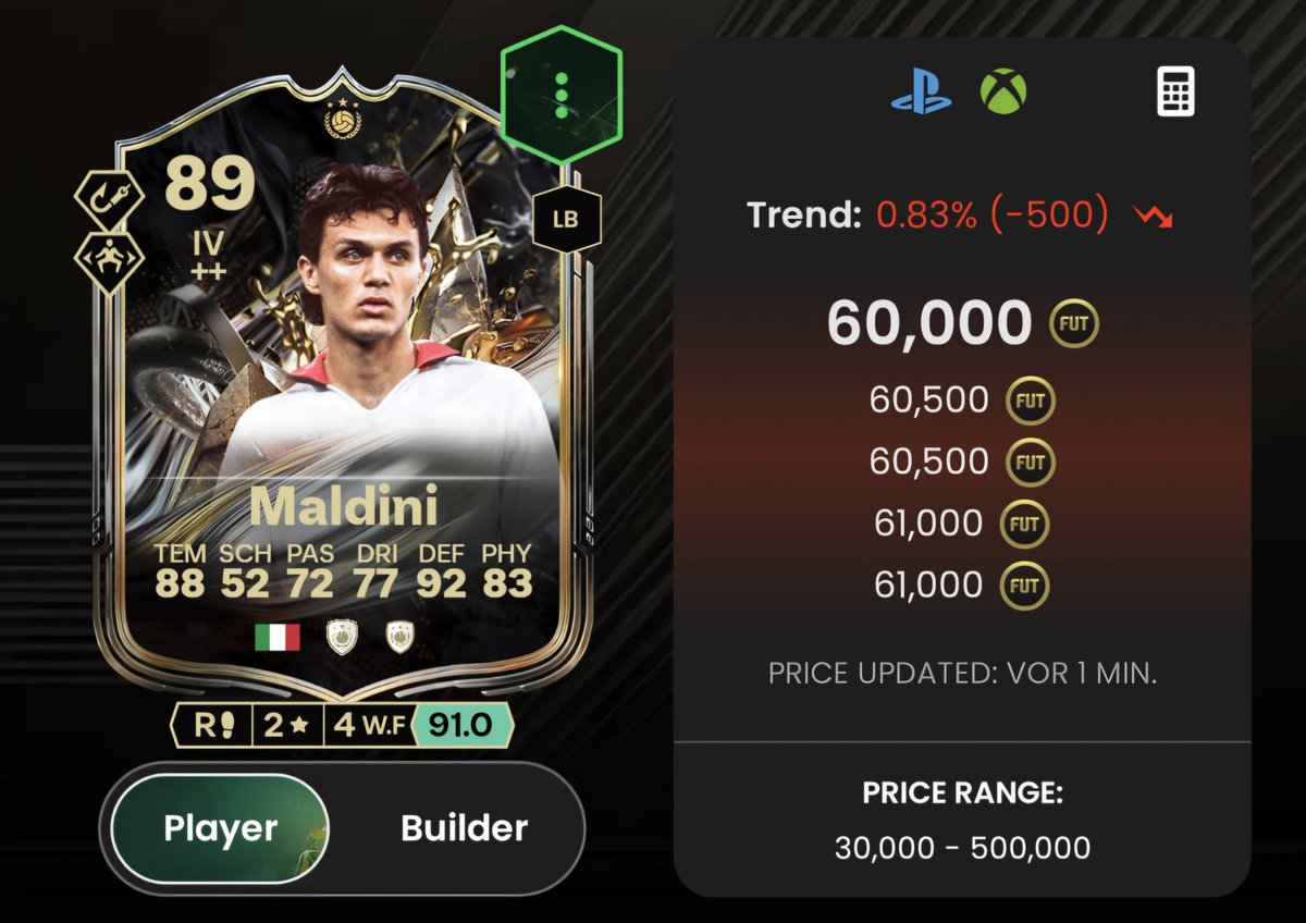 Chem Expert 🐦 EA FC tweet media