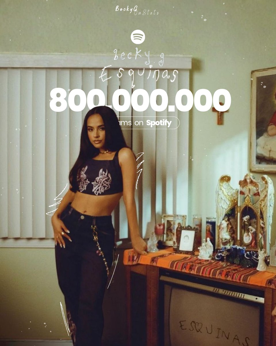 Becky G Stats tweet media