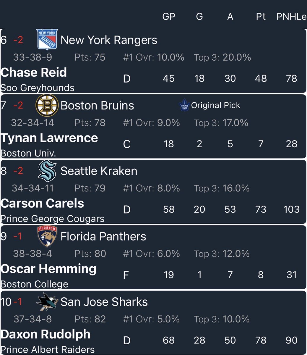 Mason Black tweet media