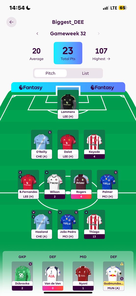 Dee❤️🦅 tweet media