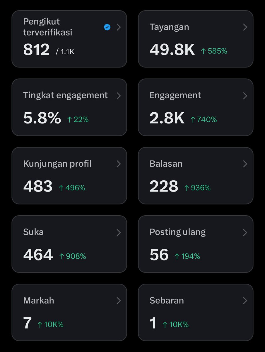 Singgih Ananta Said tweet media