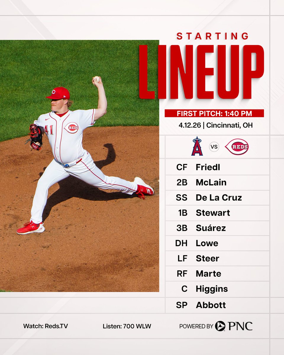 Cincinnati Reds tweet media