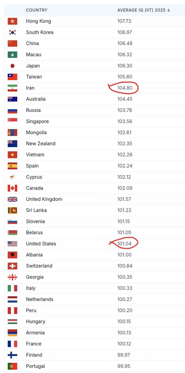 Name cannot be blank tweet media