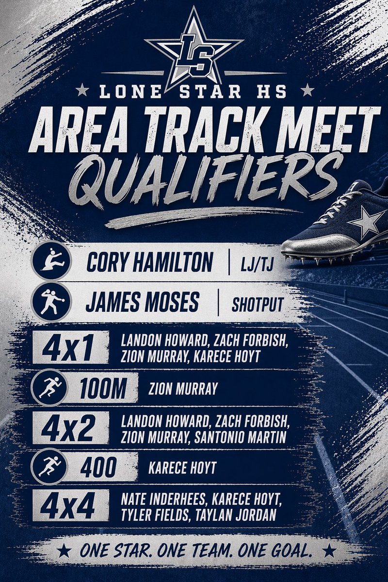 LSHS Ranger TRK tweet media