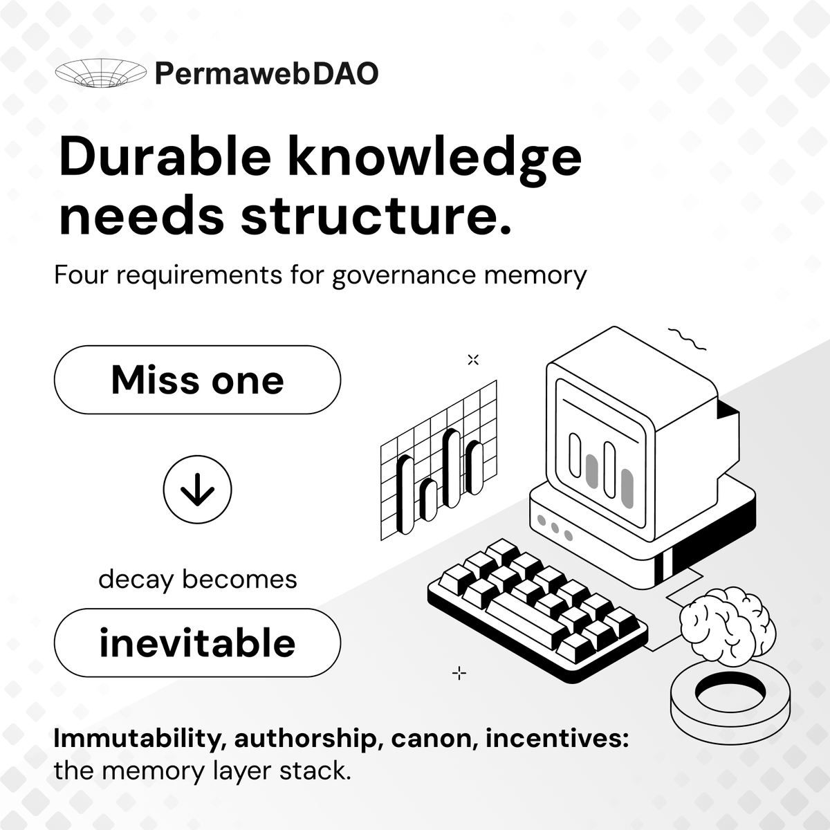 🔅 Doninvestor tweet media