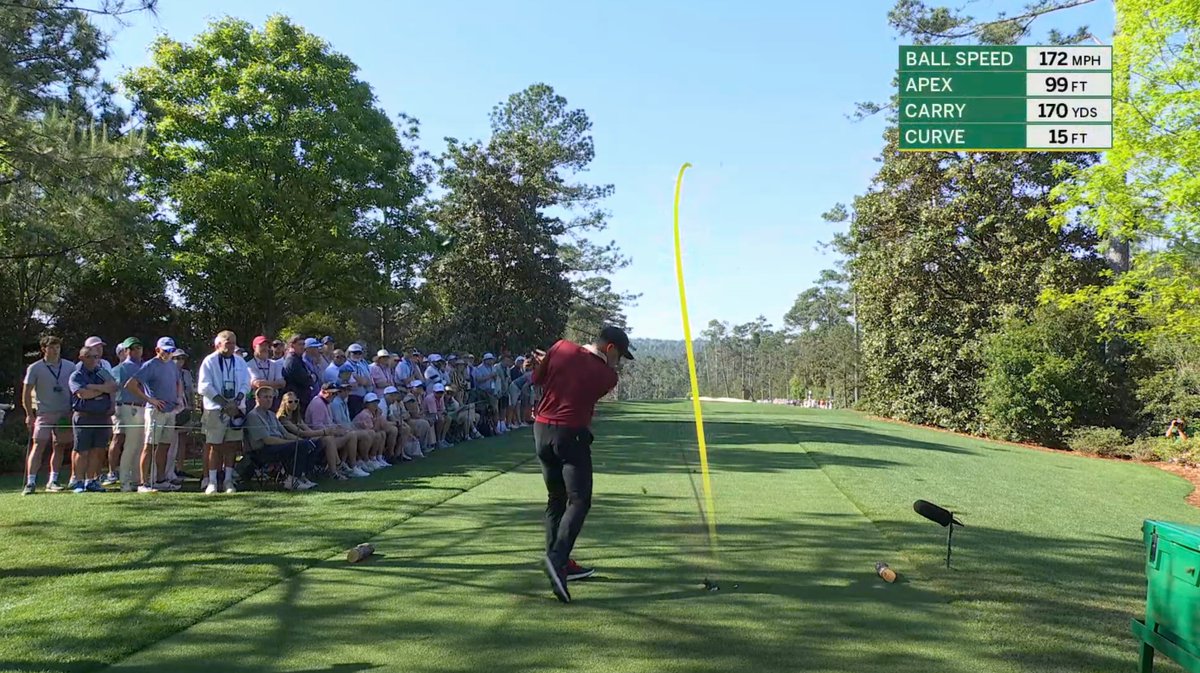 pmcdonaldCBS's tweet image. Welcome to Sunday at the Masters: Sergio Garcia edition
