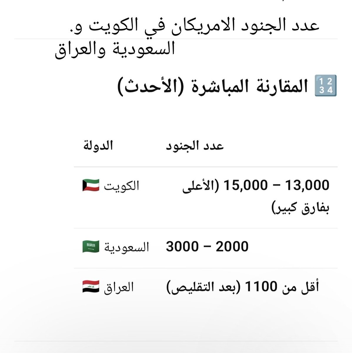 ahmad|𒈗𒁺🇮🇶 tweet media