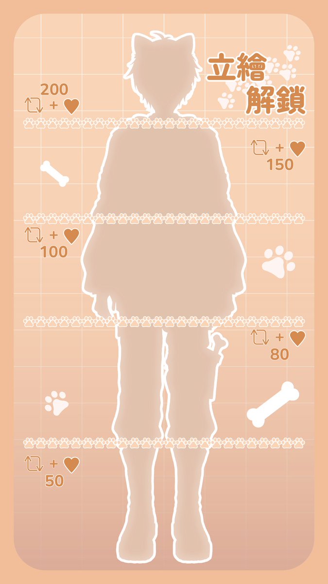 柴犬店長 Shiba Inu 🦴個人勢VTuber tweet media