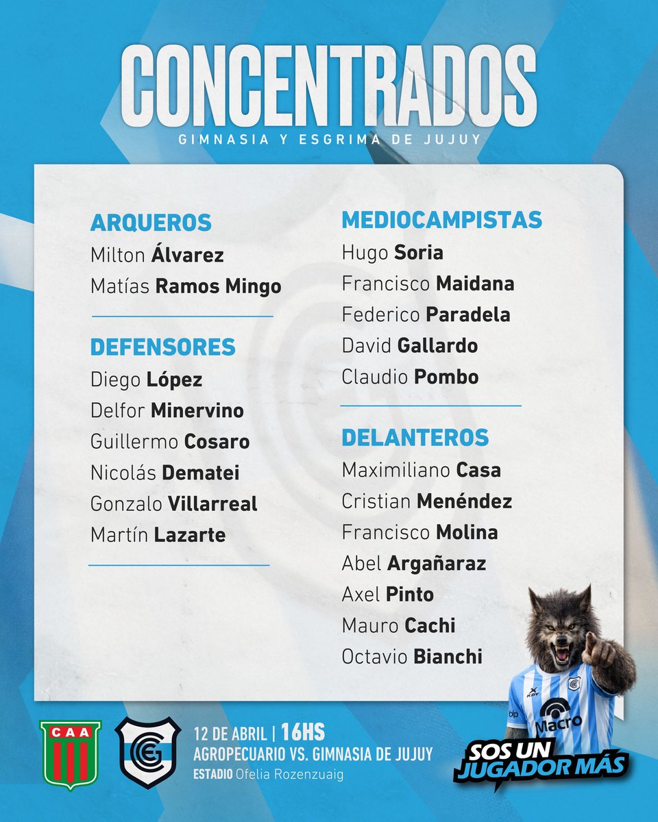 Gimnasia y Esgrima de Jujuy tweet media