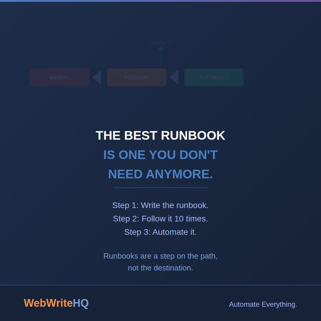 GetWebWrite's tweet image. Your best engineer got paged 11 times last weekend. 8 were false alarms.
 
They're updating their resume on Monday.
 
Bad alerting doesn't just miss incidents. It burns out the people who fix them.
 
Audit. Delete the noise. Track pages per person.
 
#Alerting #OnCall #DevOps