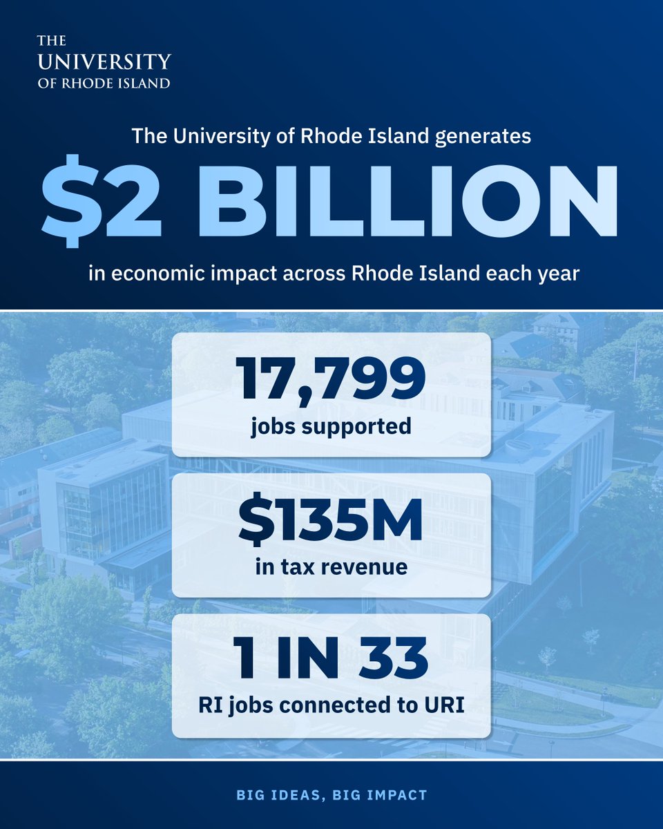 URI tweet media